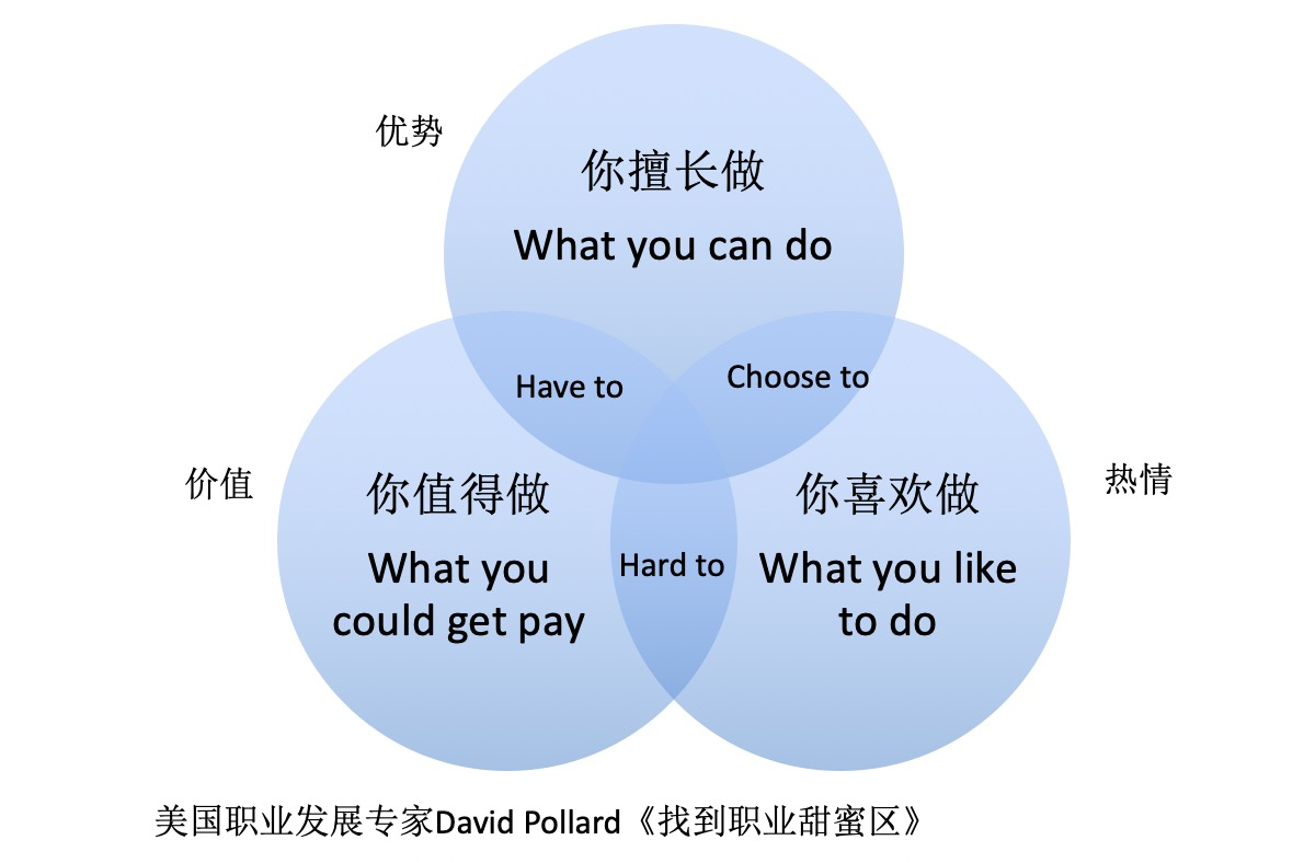 线上直播云招聘，求职春天来了吗？做好这六点