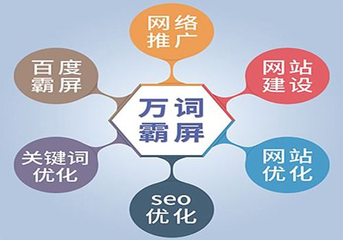 seo介绍有哪些，关于SEO的3大优化的介绍？