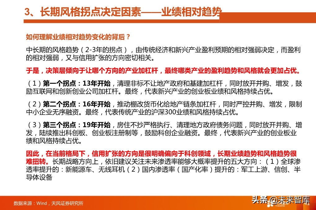 四季度A股投資策略：少部分公司的牛市向縱深發(fā)展