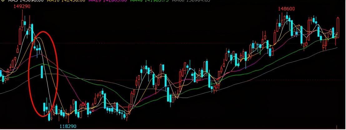 不锈钢，摸不透 做“镍”太难 咱们说点简单的