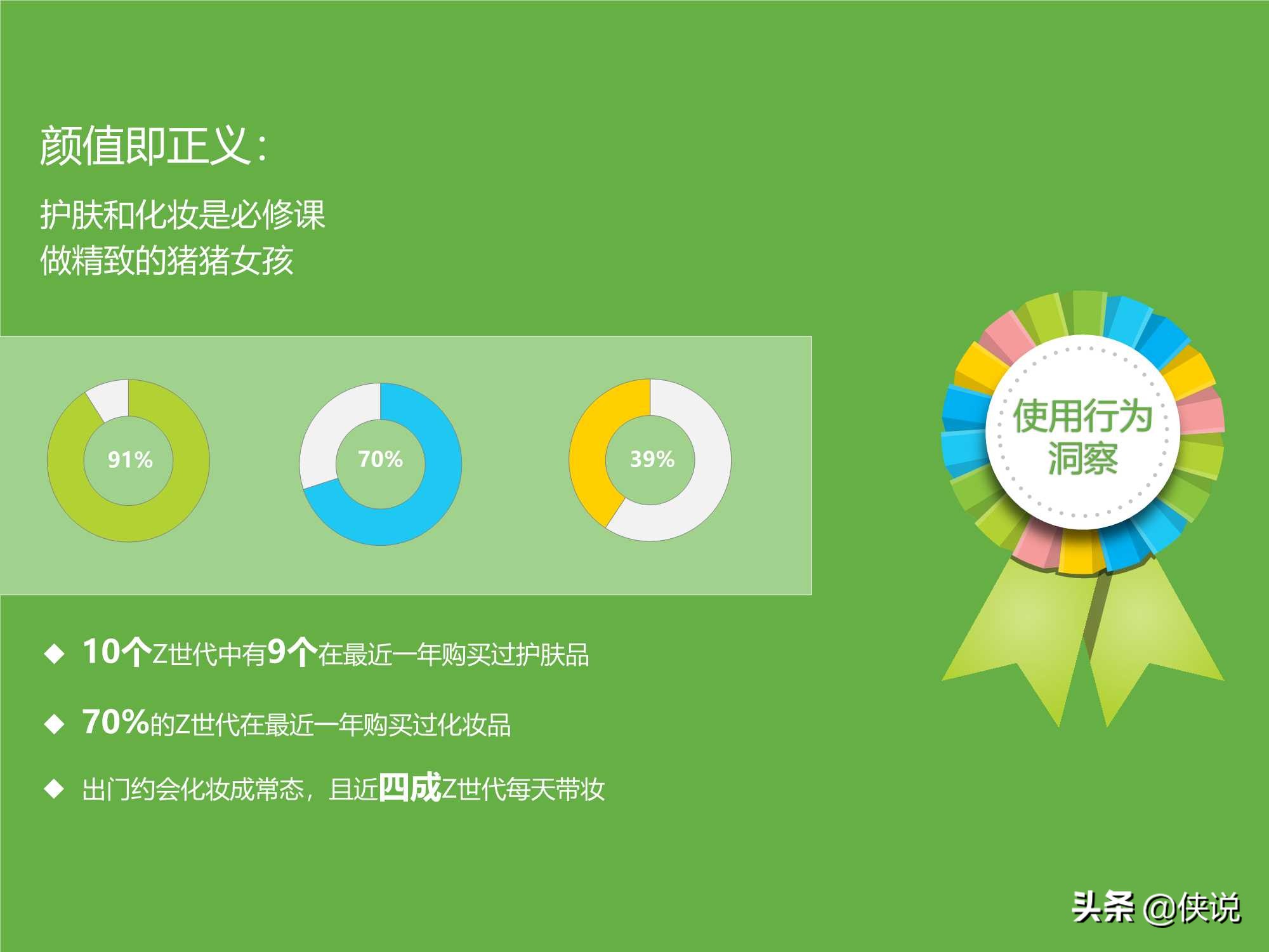 艾瑞咨询：2021年Z世代美妆护肤消费洞察报告