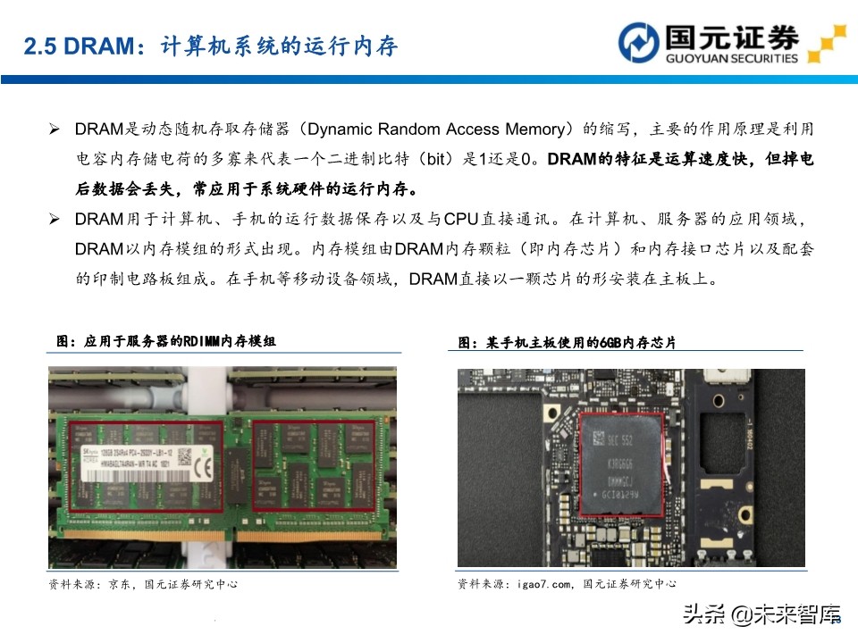 半导体行业深度报告：154页深度剖析存储芯片投资地图