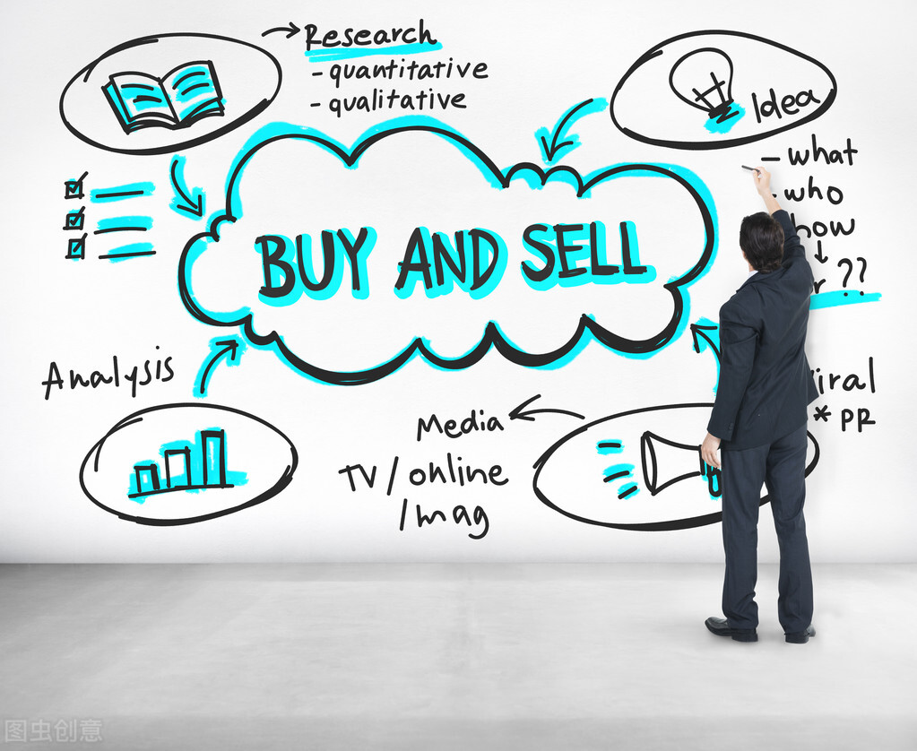 新手做网络营销要知道的几点