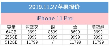 11月27日苹果报价：iPhone XS/XS Max京东商城再降60