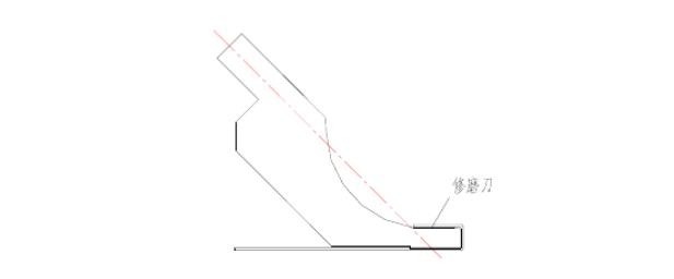 鈑金加工各種折彎加工方法彙總