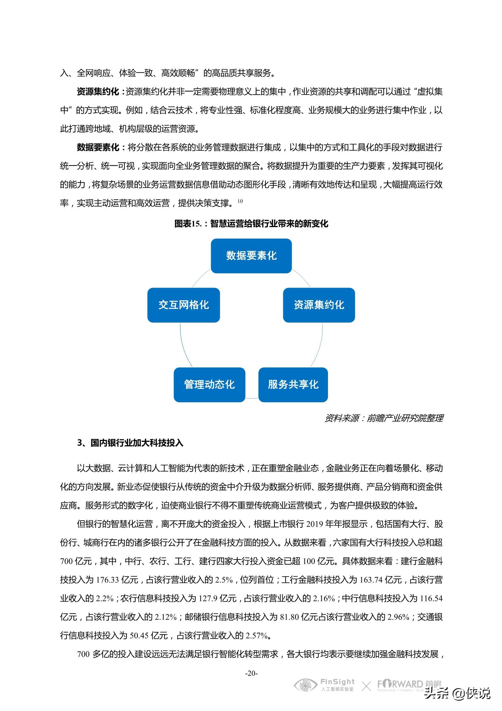 中国智慧金融行业洞察及2021年发展趋势研究报告