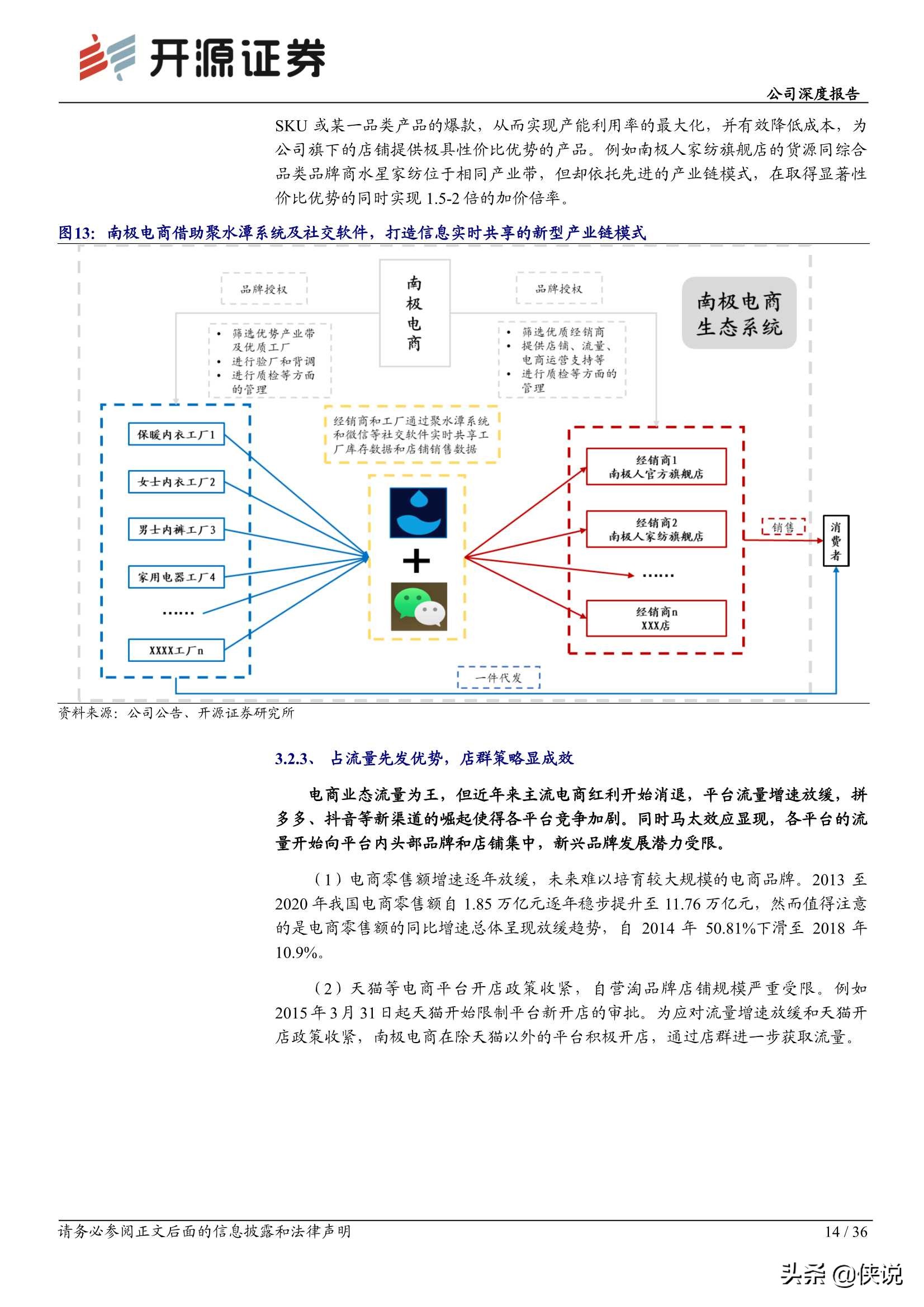 南极电商深度报告：新南极，渠道更迭，需求不灭，模式升级