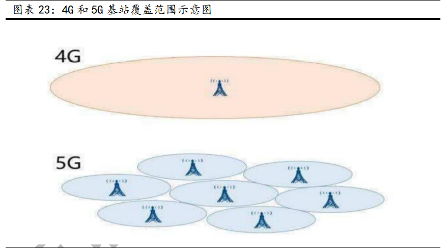 新材料行業(yè)深度報(bào)告：發(fā)展空間廣闊，萬億市場(chǎng)爆發(fā)