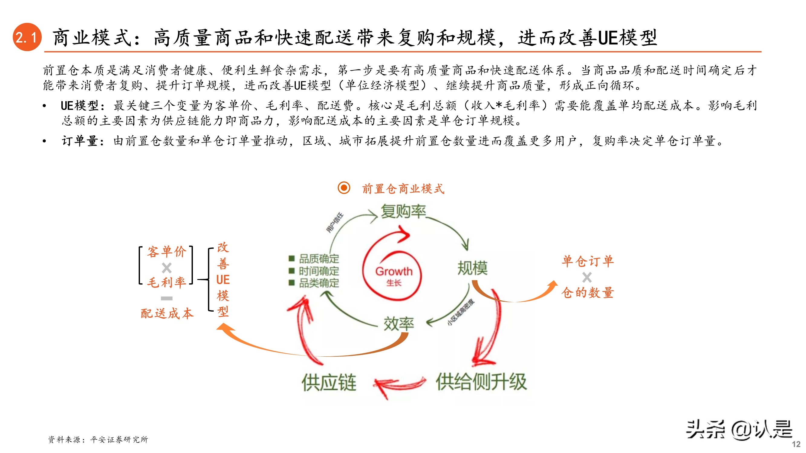 前置仓电商专题研究报告：从叮咚买菜和每日优鲜看前置仓电商未来