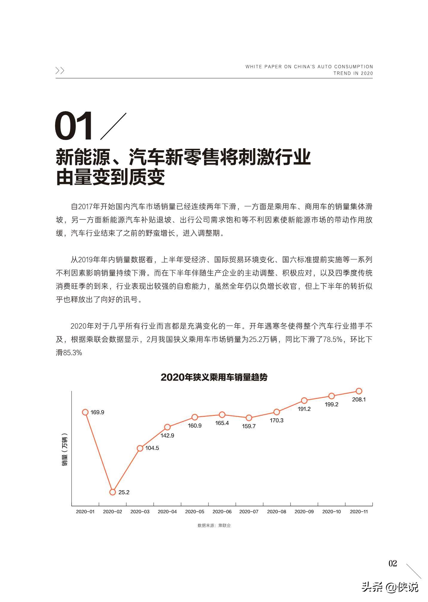 2020中国汽车用户消费洞察白皮书