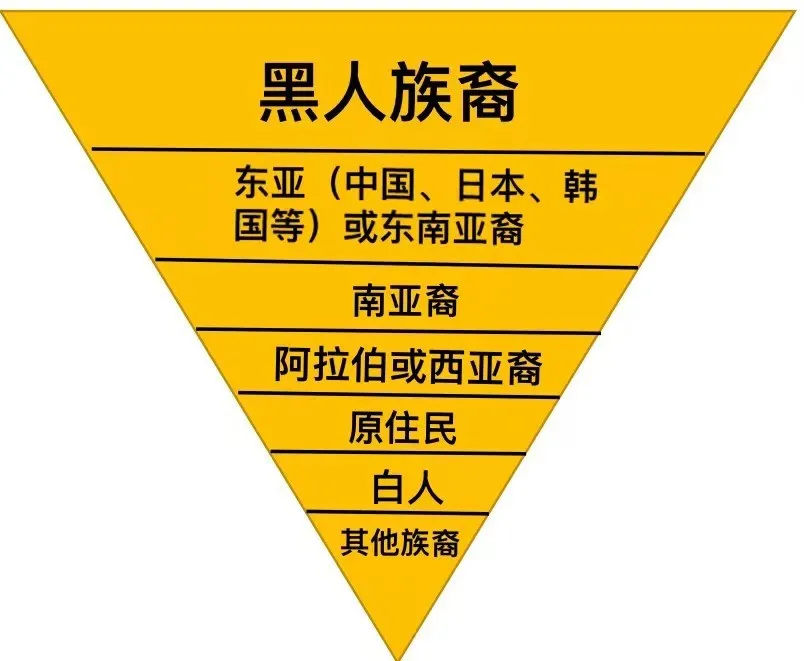 仇杀祖孙3代4口!伊斯兰恐惧之下加国歧视链长啥样?