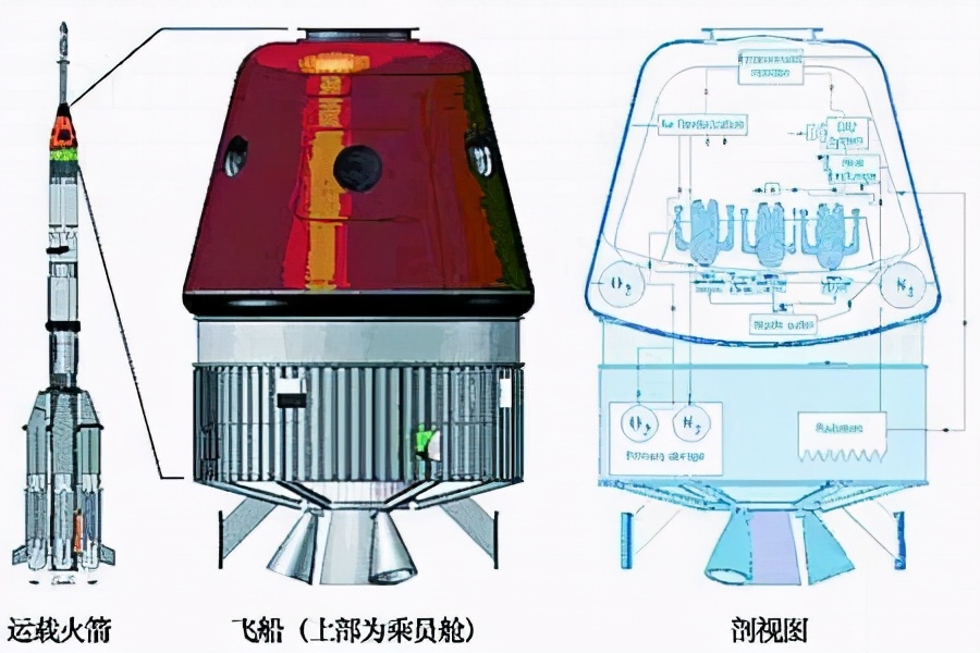 ӡ�����˷ɴ���û���죬����ɻ�ȴ�����ˣ���Ҫ�Ƴ������ͻ��