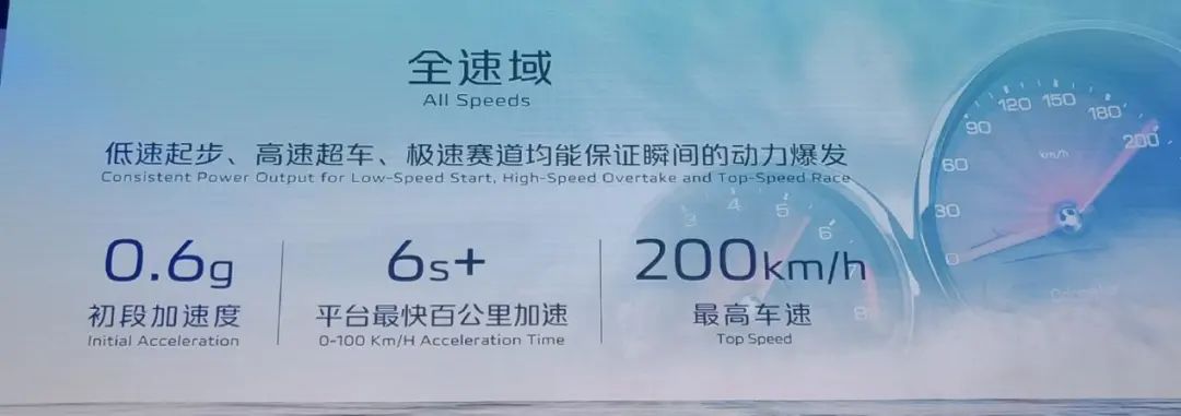 自主品牌必备技能！解析长安汽车蓝鲸iDD混动系统