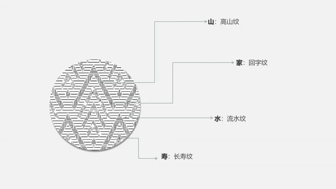 遇見·雅韻｜為你營造一場夢幻的相遇