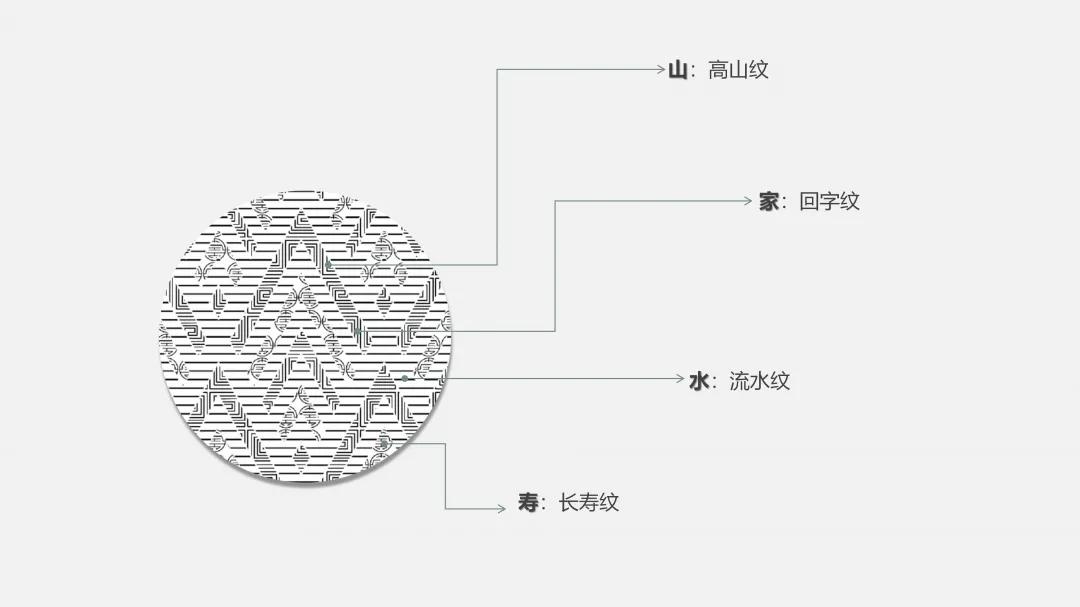 遇见·雅韵｜为你营造一场梦幻的相遇