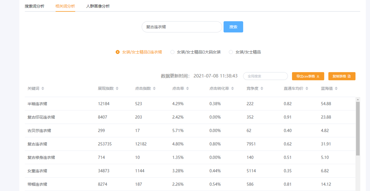 淘寶開店新手怎么優(yōu)化標題？具體怎么操作呢？