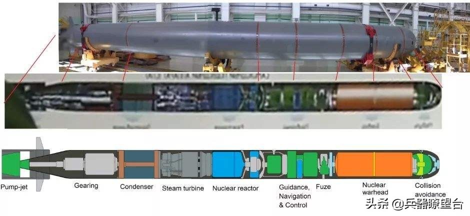 波塞冬核鱼雷亮相：制造海啸摧毁沿海城市，潜伏海上要道能打航母