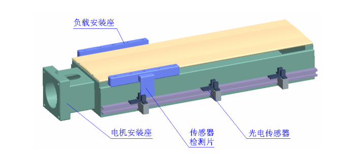 步進(jìn)電機驅(qū)動滾珠絲杠與直線導(dǎo)軌的直線運動機構(gòu)