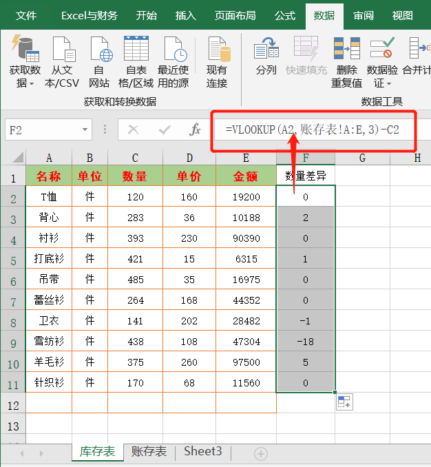 6种方法帮你快速核对两个Excel表格数据