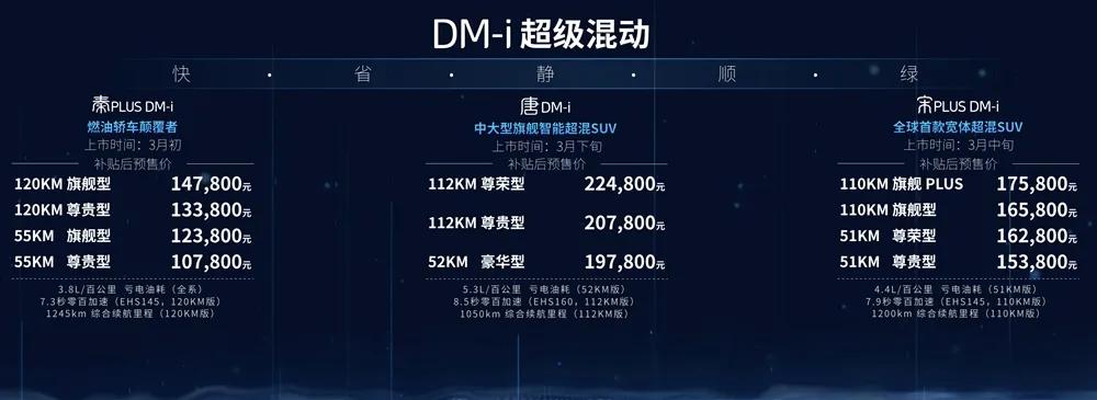 大河报汽车网
