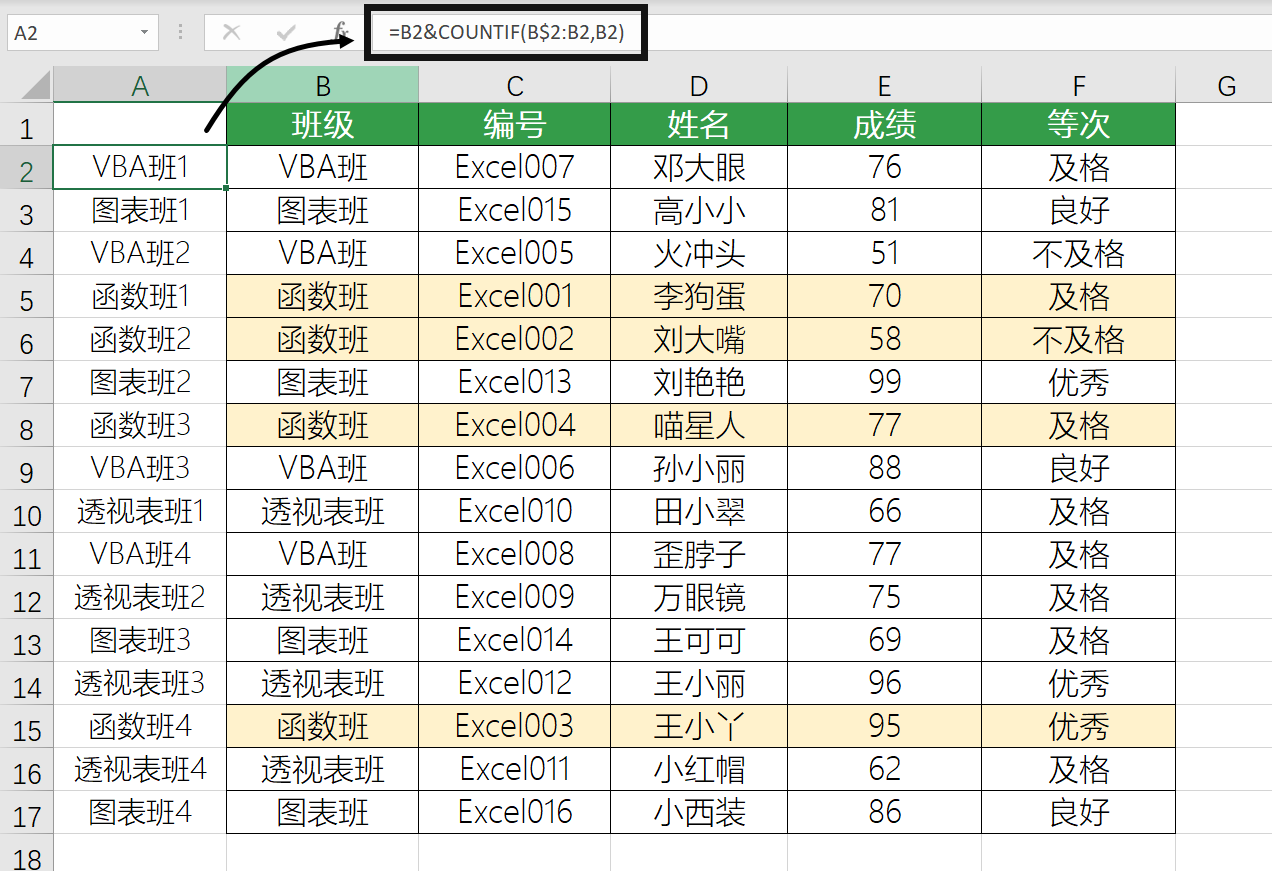 仅需三步，用VLOOKUP函数就能解决一对多查询问题！