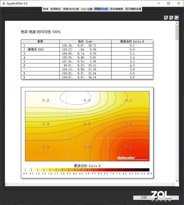 联想ThinkVision思匠27全面屏显示器评测