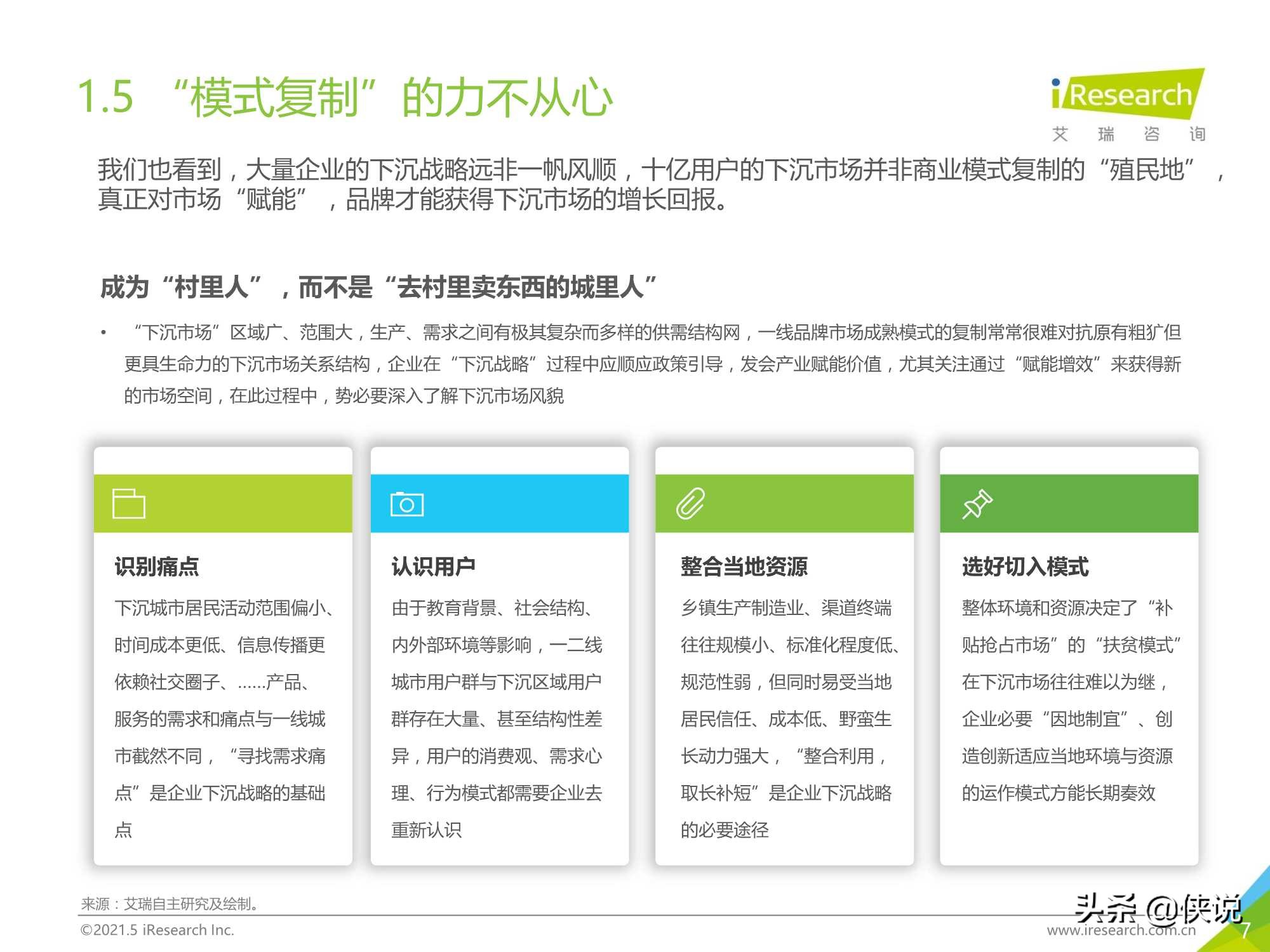 2021年中国下沉市场电商研究报告（艾瑞）