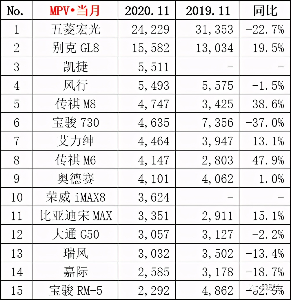 大河报汽车网