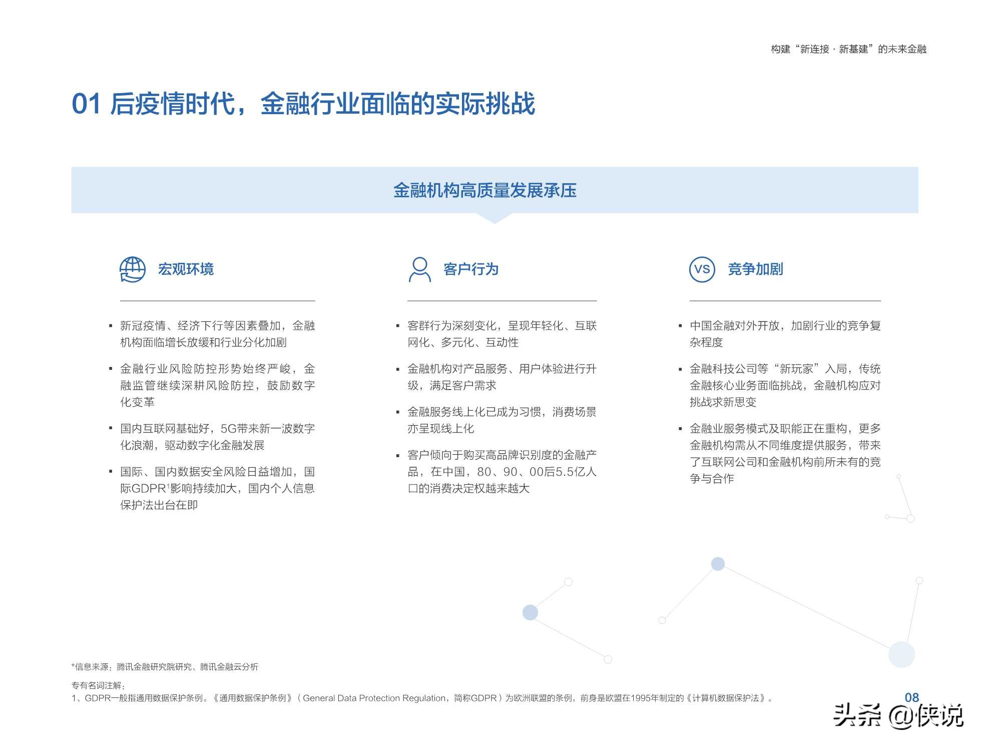 腾讯金融研究院：未来金融白皮书