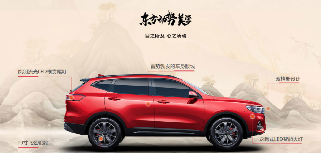 9.89万元起售！2种动力的哈弗H6国潮版又是“神车”？