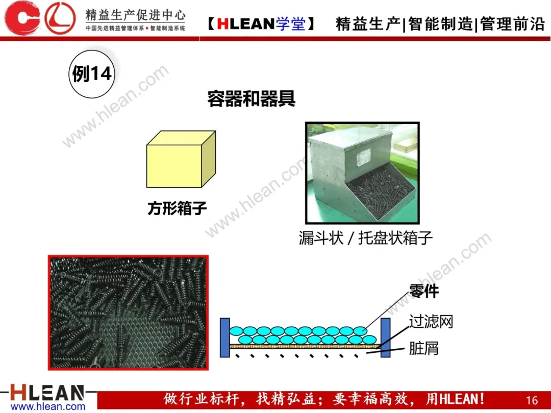 「精益学堂」动作经济原则经典改善案例