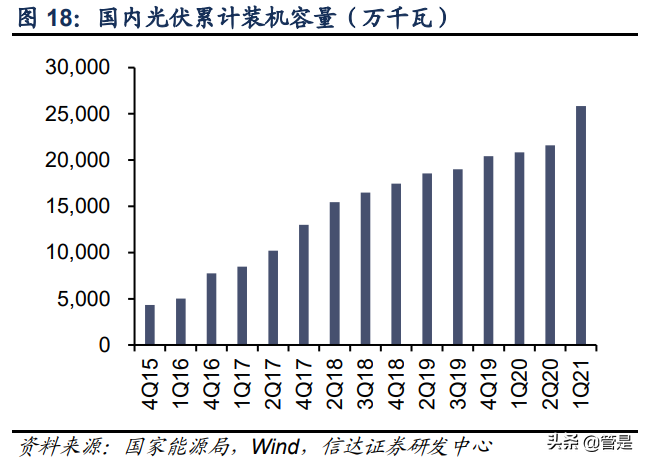 至纯科技深度报告：厚积薄发，发力湿法设备快车道