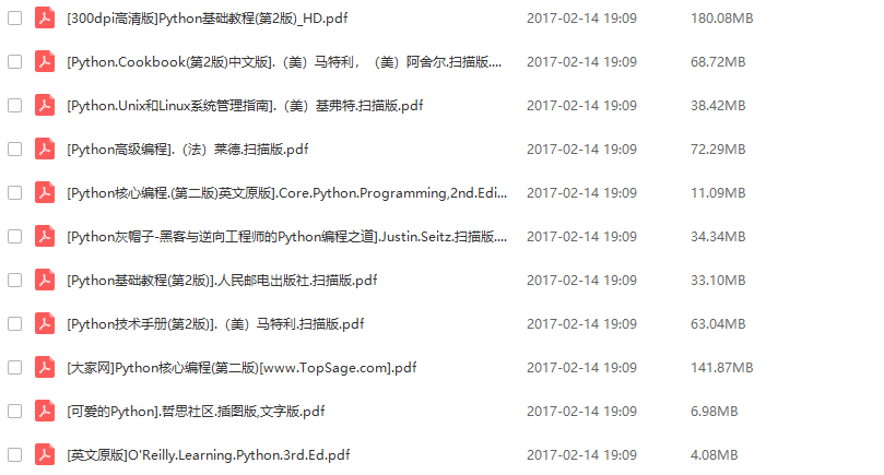 如果你是Python初学者，就从这个开始