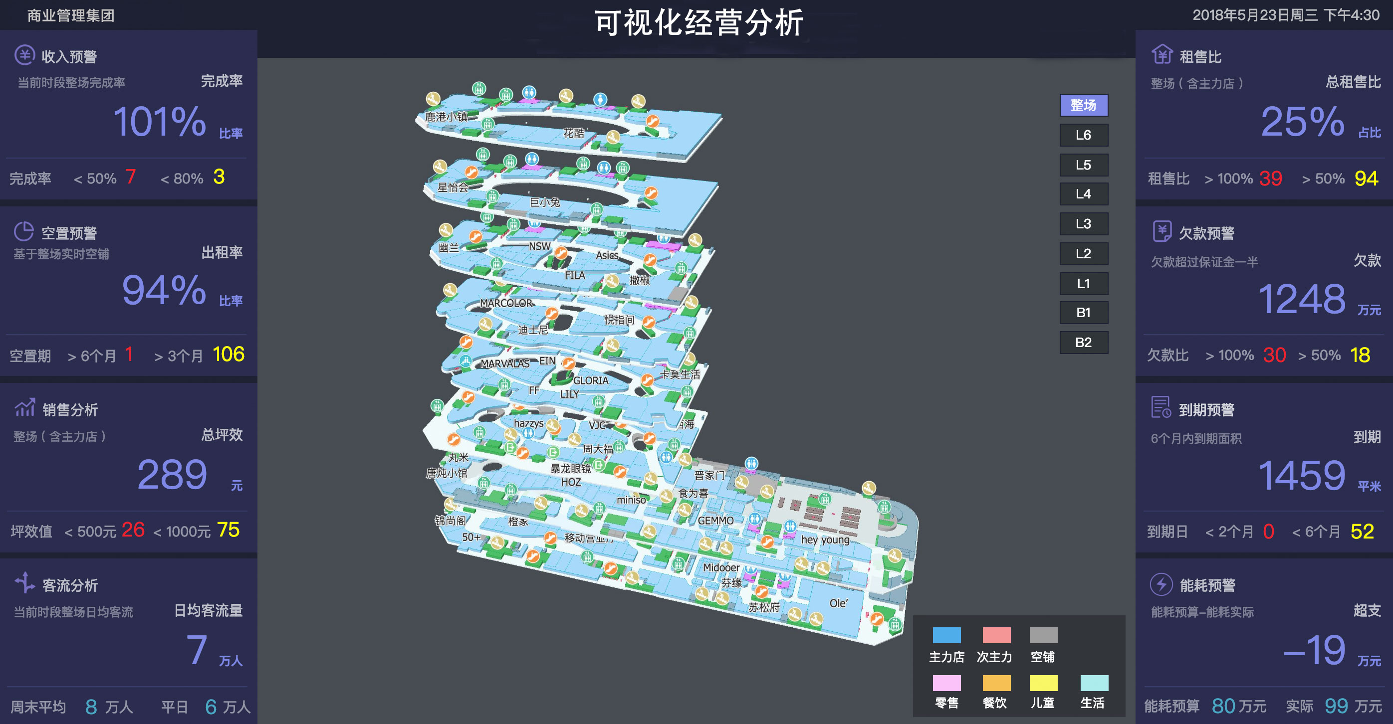 助推智慧园区标准制定，蜂鸟视图中关村国际孵化器试点项目上线