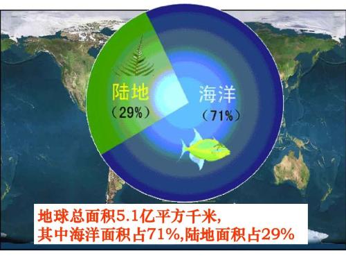 海洋是怎么來的？海水為什么那么咸？