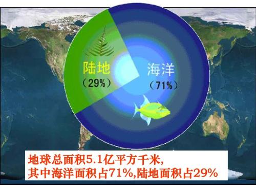 海洋是怎么来的？海水为什么那么咸？