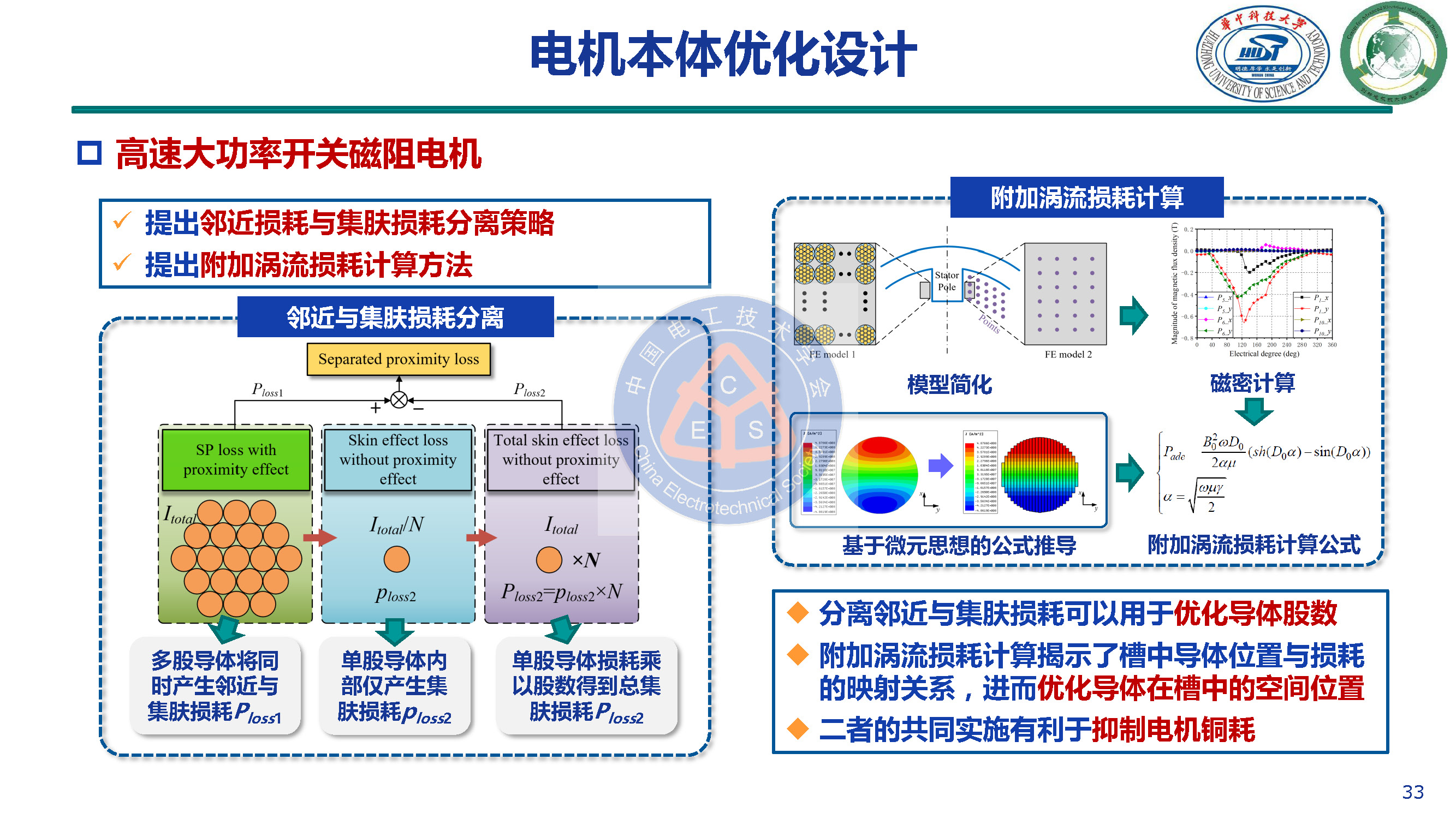 华中科技大学甘醇教授：新型开关磁阻电机驱动与控制系统