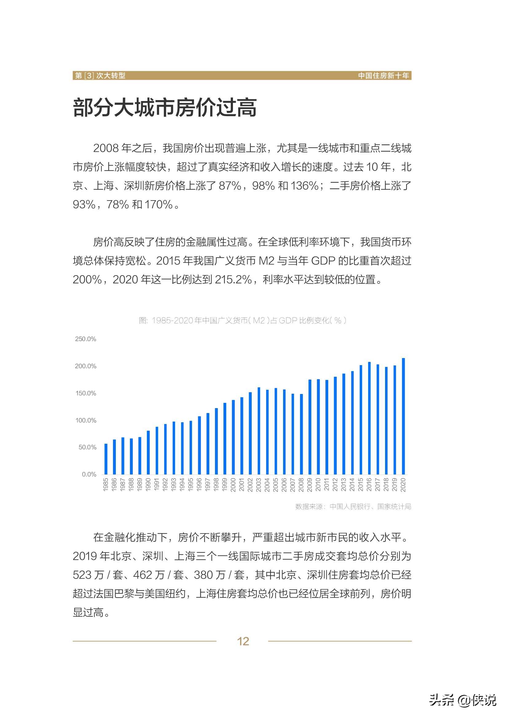 第3次大转型：中国住房新十年报告（贝壳）