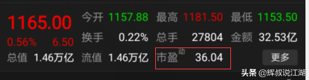 总听人说看PE（市盈率）能判断一个公司的好坏，