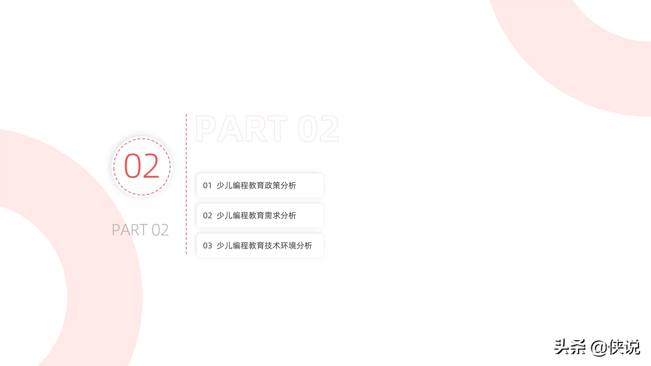 2021少儿编程教育行业报告