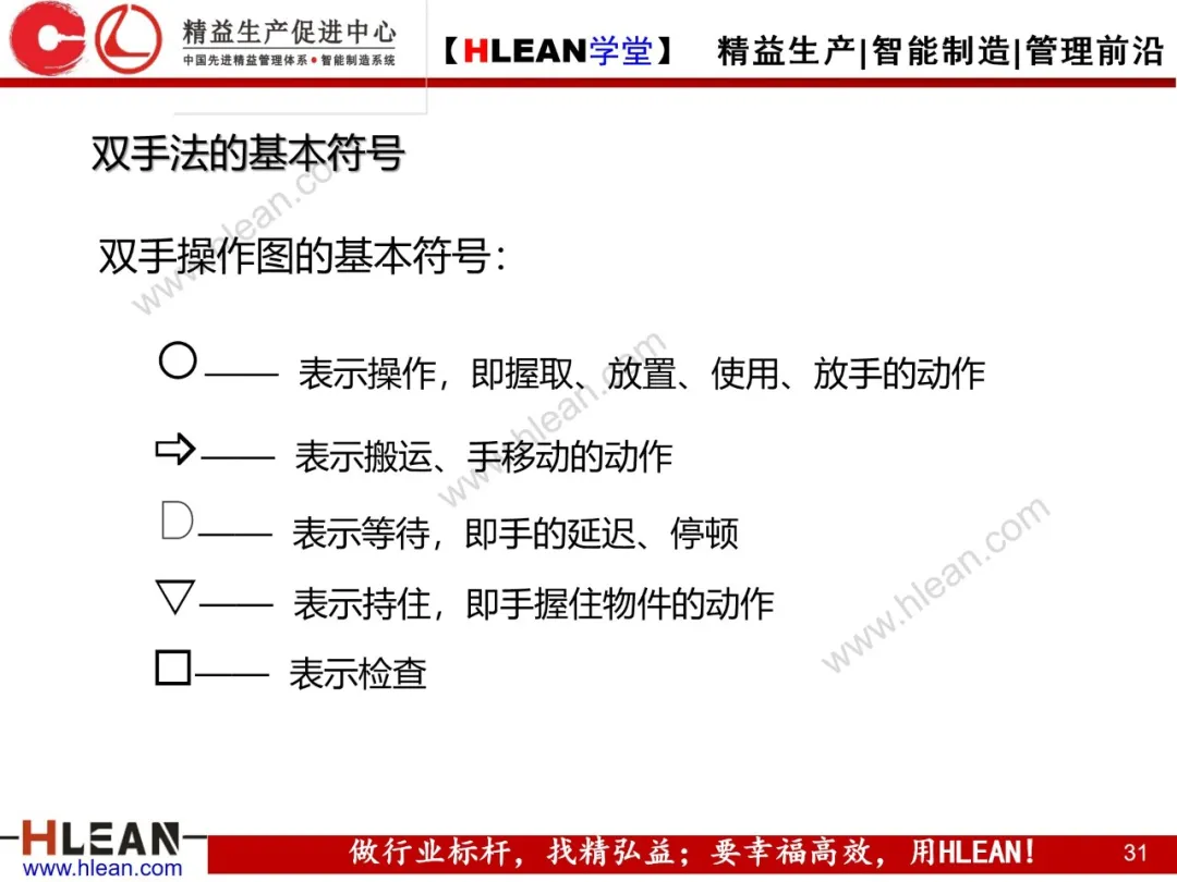 「精益学堂」IE七大手法在现场改善中的运用（下篇）