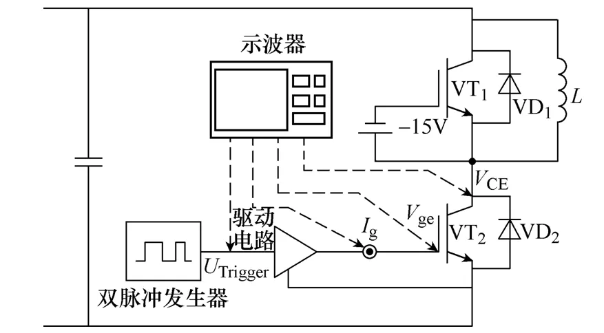 多芯并联封装IGBT缺陷与失效先导判据