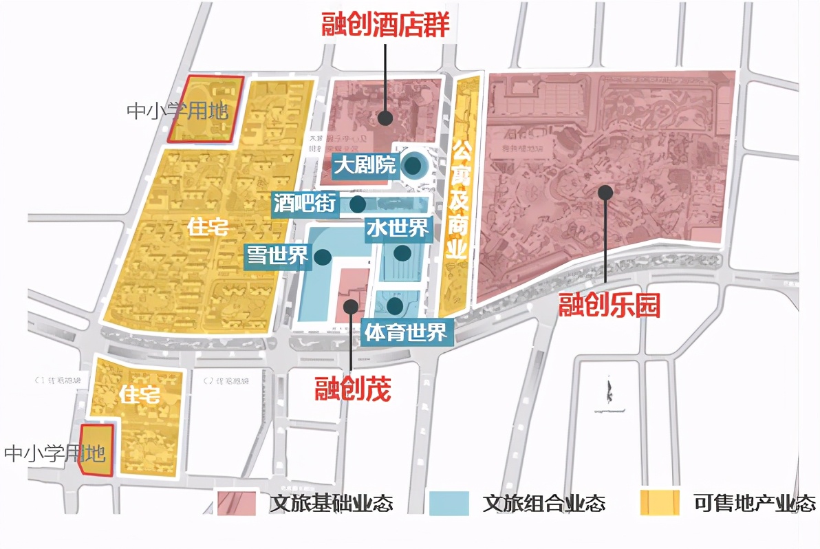 地产商融创的文旅帝国