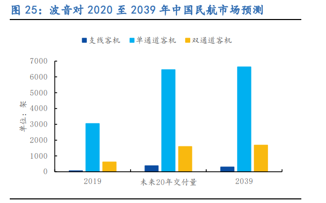 图南股份专题报告：高温合金民营新秀，把握行业成长红利