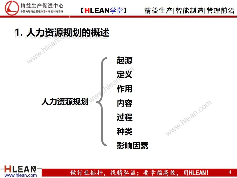 「精益学堂」人力资源规划