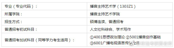 2022年中传播音主持艺术学考博方向、参考书、复试线、大纲及名单