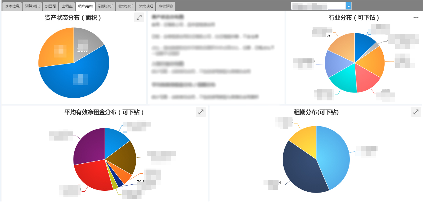 OA系统助力武汉CBD运营公司，提高资产管理效率、高效运营