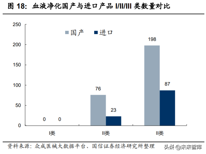 新材料专题报告：聚砜，机械性能优秀的耐高温特种工程塑料