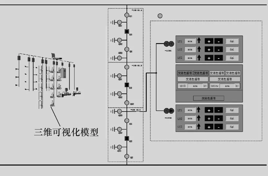 在电力监控系统中运用三维可视化技术，系统改动小，展示更直观