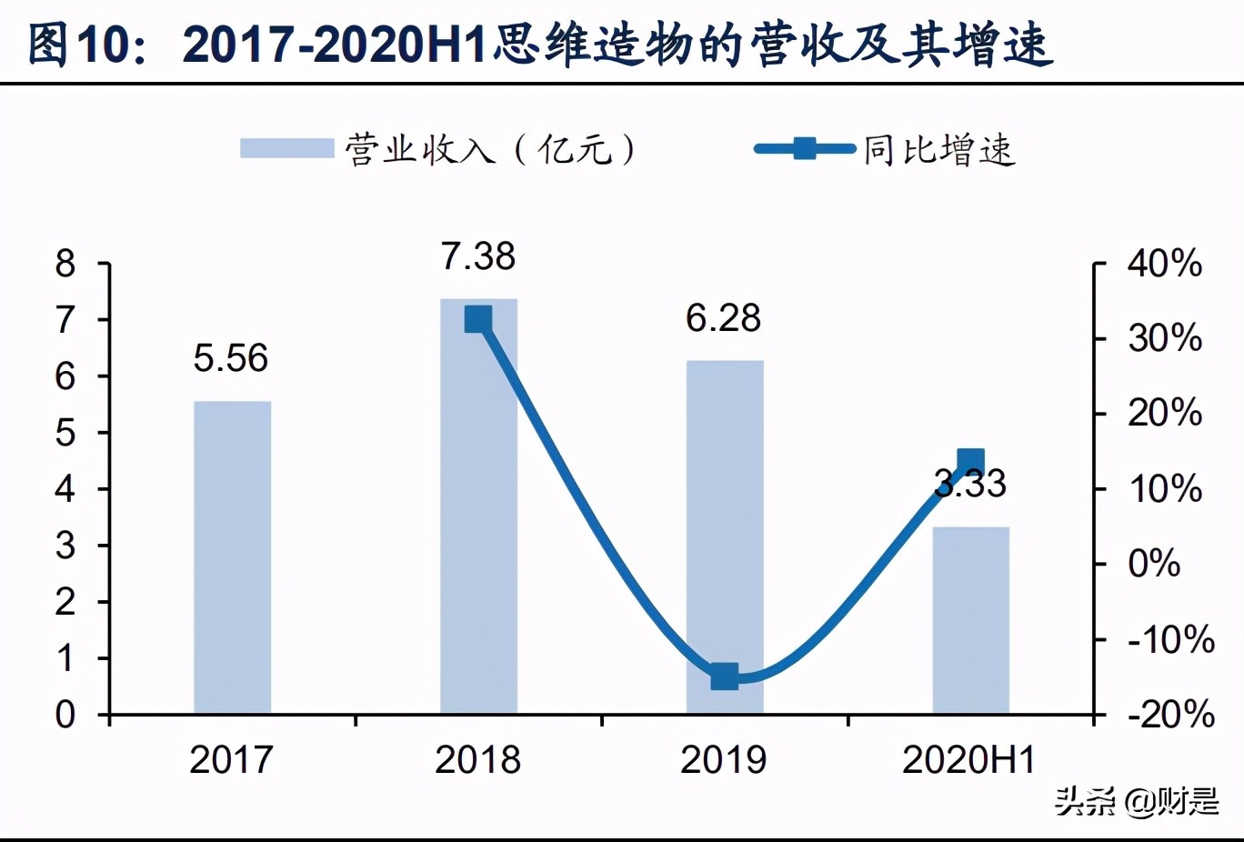 知识付费产业研究报告：知识付费下半场，从产业链重构到内容升级